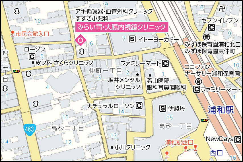 みらい胃・大腸内視鏡クリニックの地図